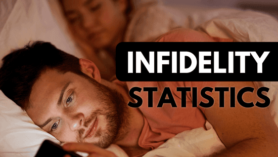 Infidelity statistics – How common is cheating?