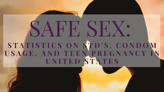 Safe Sex Statistics: Condom usage, STD’s, and Teen Pregnancy