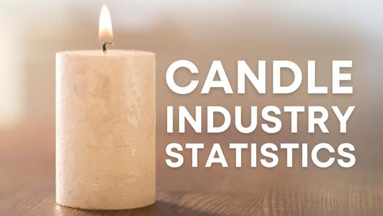 Candle Industry Statistics