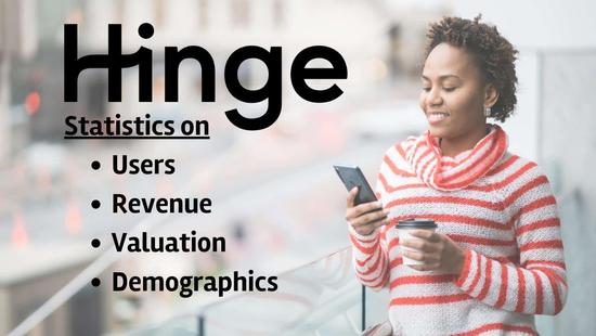 Hinge Statistics – Valuation, Revenue, and User Demographic Data