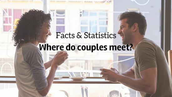 Top #10 Places Where Most People Meet Their Spouse or Partner