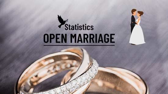 17 Open Marriage Statistics, Facts & Myths