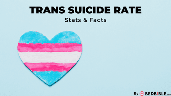 Transgender Suicide Rate: A Comprehensive Analysis