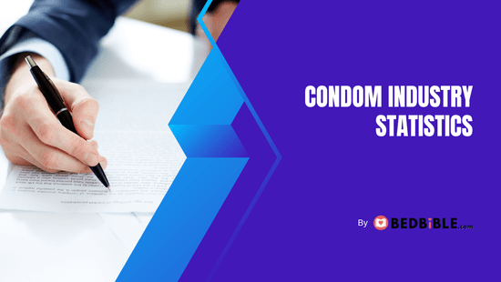 Condom Industry Statistics [Market Size Report]