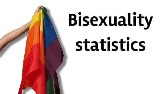 How Common is Bisexuality – Statistics on prevalence among men and women