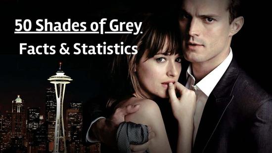 #86 Fifty Shades of Grey Statistics and Facts