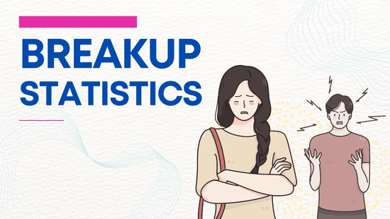 Breakup Statistics: How Long do Relationships last, What Breaks Them Up, and Much more