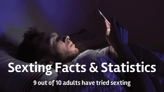 Sexting Facts & Statistics – How Common is it? Adult and Teenage Sexting Numbers
